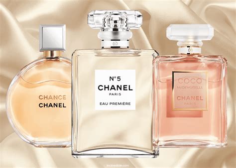 parfum chanel femme avis|Chanel perfume for older women.